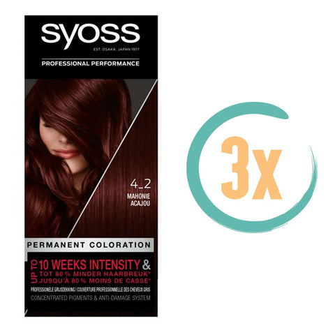 3x Syoss Haarverf 4_2 Mahonie