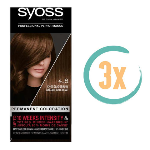 3x Syoss Haarverf 4_8 Chocoladebruin