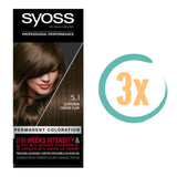 3x Syoss Haarverf 5_1 Lichtbruin, VoordeligInslaan.nl